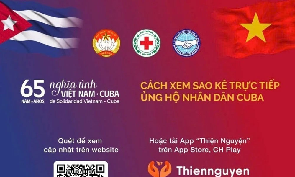 Donations to Cuban people surpass 4.45 million USD